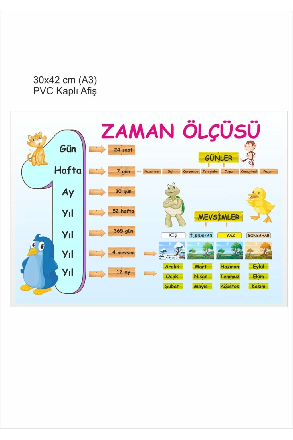 Zaman Ölçüsü Afişi A3 30x42 cm Pvc Kaplı